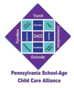 Pennsylvania School-Age Child Care Alliance
